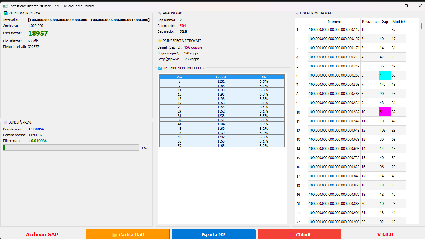MicroPrime v3 statistics — single window at 10^26, 18957 primes found